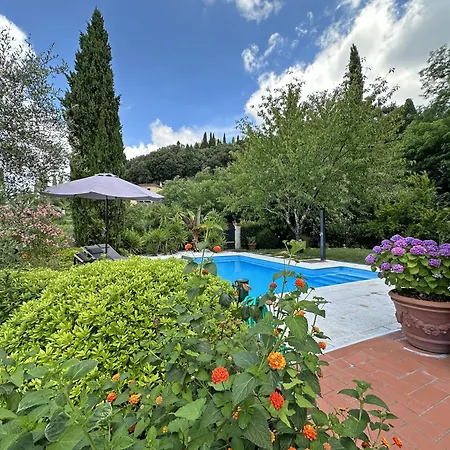 Villa Camilla 10 Pax By Villasretreats